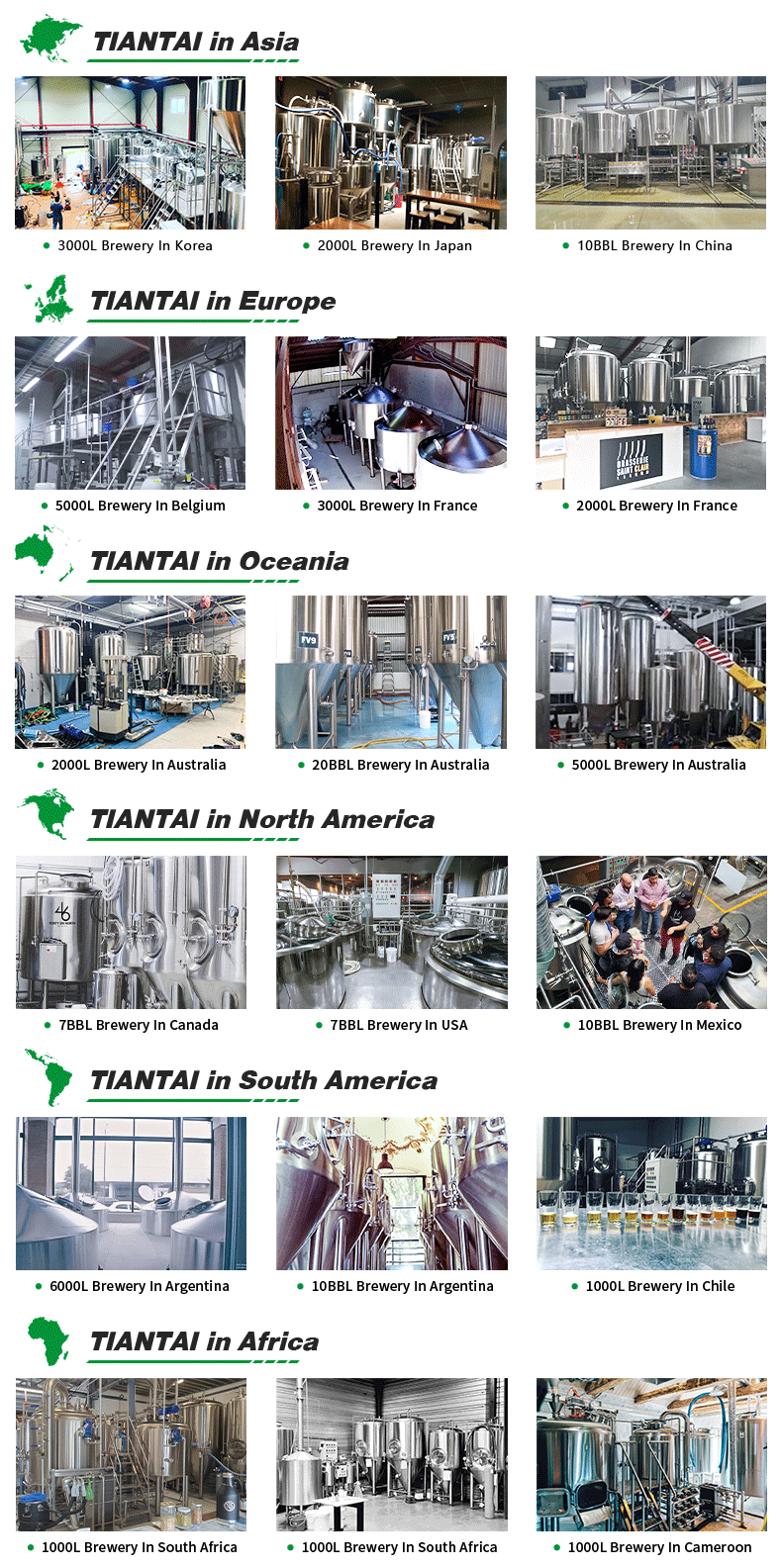 30hl Jacketed conical fermenter